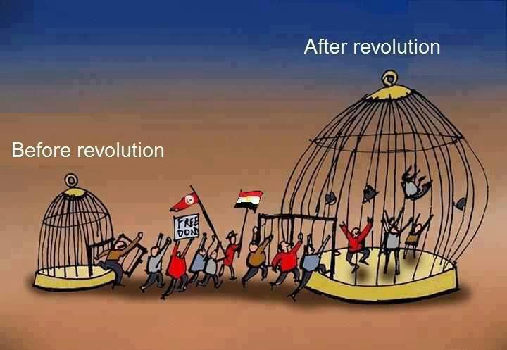 revolutia